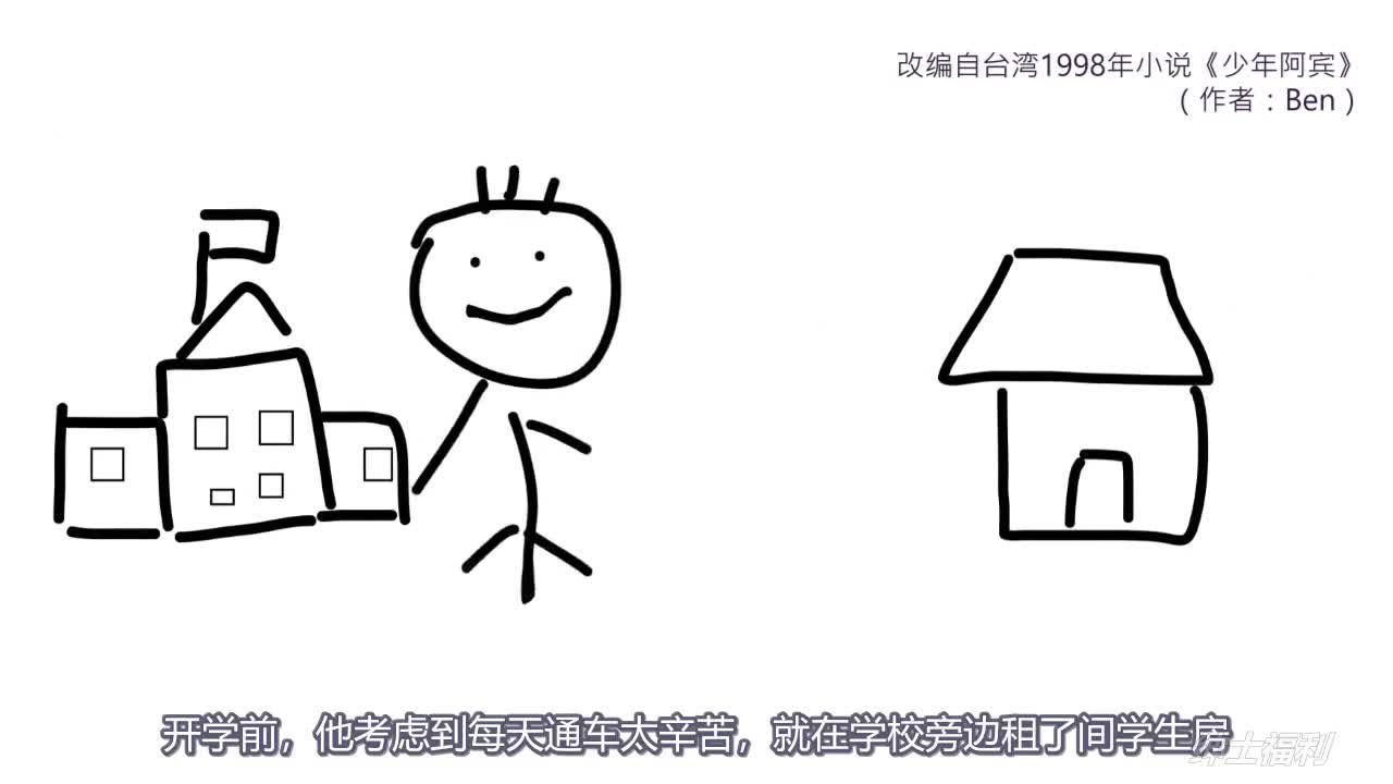 超推荐极品反差婊颜值清纯嫩女友萝莉女友口交啪啪私拍流出穿着衣服做爱特刺激完美露脸高清版